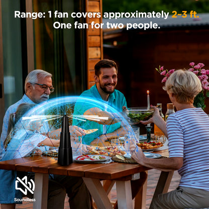 Fly Fans for Tables Fly Repellent Fan Indoor Outdoor with Holographic Blades Keep Flies Away Bug Repellent Outdoor
