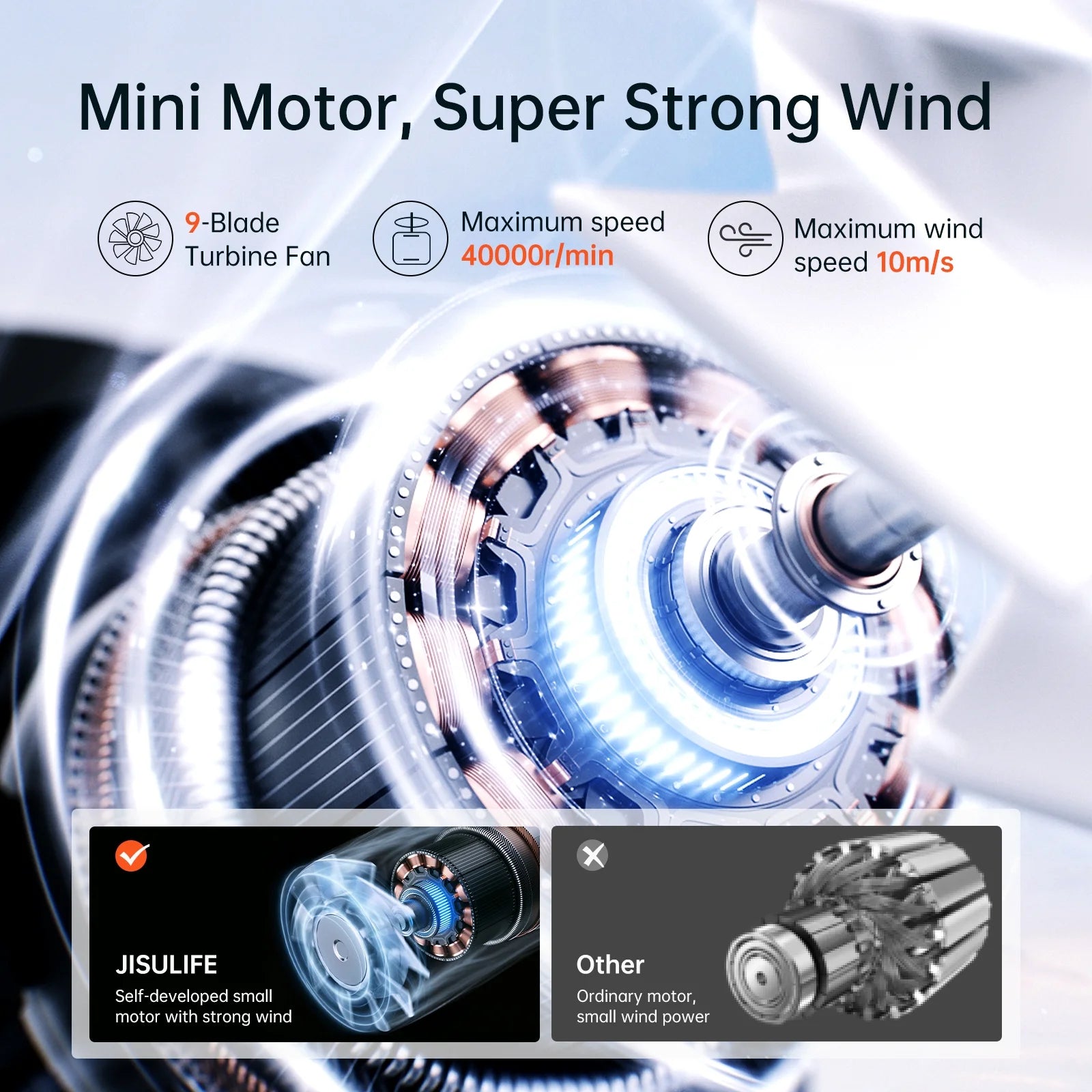 Portable Handheld Fan, 40000 RPM Turbo Fan, 12H Battery Life, 5-Speed, 3600Mah USB Rechargeable, Mini Pocket Design, Gift for Women Men, Travel Outdoor Use