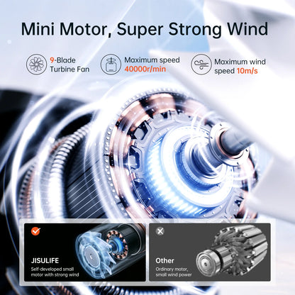 Portable Handheld Fan, 40000 RPM Turbo Fan, 12H Battery Life, 5-Speed, 3600Mah USB Rechargeable, Mini Pocket Design, Gift for Women Men, Travel Outdoor Use