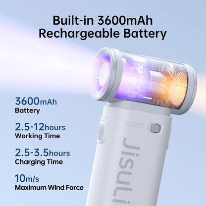 Portable Handheld Fan, 40000 RPM Turbo Fan, 12H Battery Life, 5-Speed, 3600Mah USB Rechargeable, Mini Pocket Design, Gift for Women Men, Travel Outdoor Use